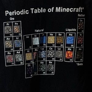 Periodic Table Of Minecraft Gamer T Shirt Sz L